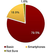 Image for Article
